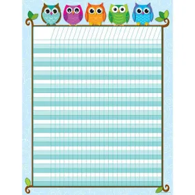 (12 Ea) Colorful Owls Incentive