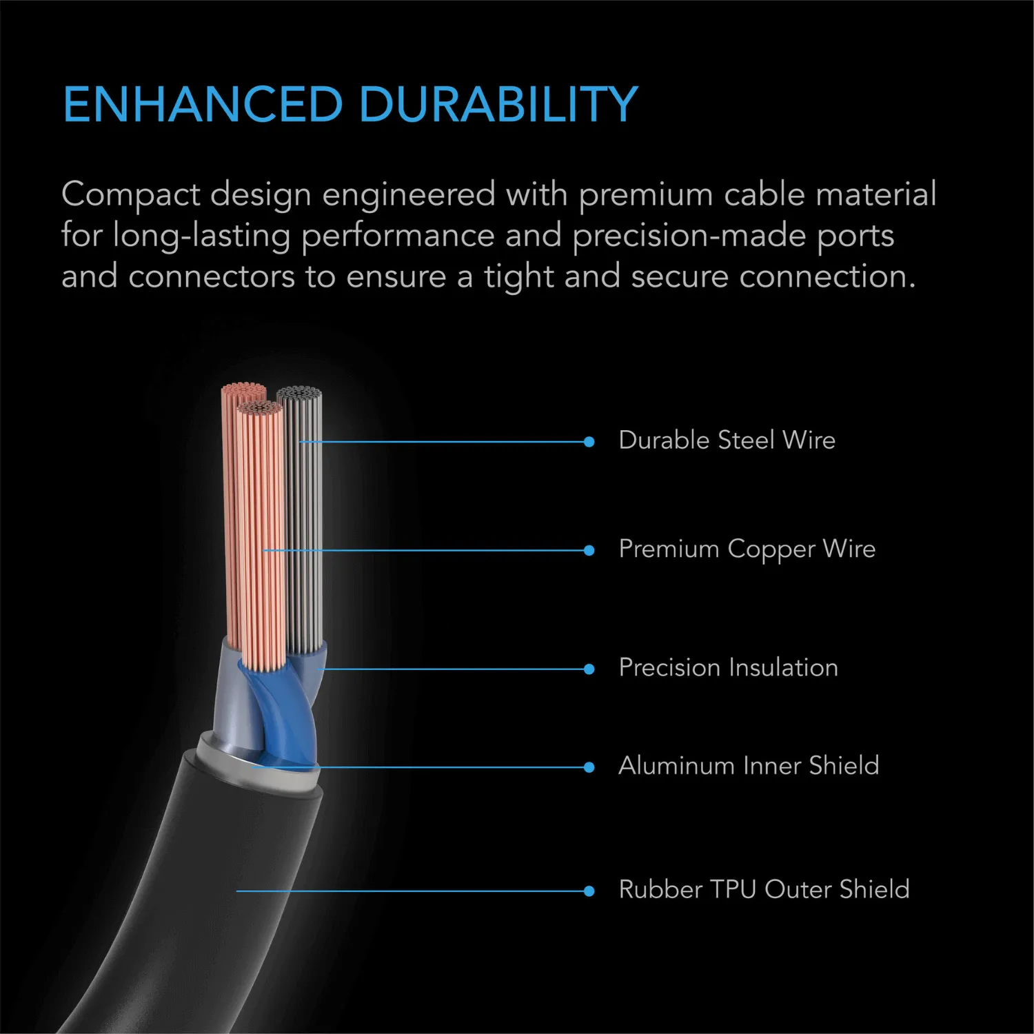 AC Infinity UIS to UIS Extension Cable, L-Shaped Male to Male, 10 ft.