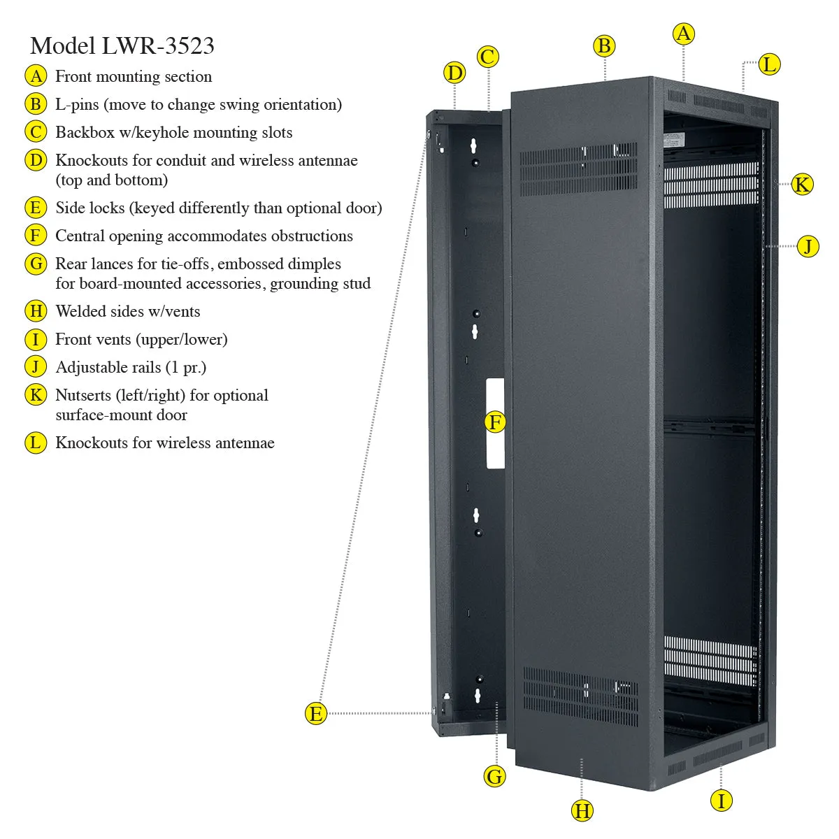 Lowell Mfg Equipment Rack-Sectional Wall Mount-35U, 23in Deep, 1pr Adjustable Rails