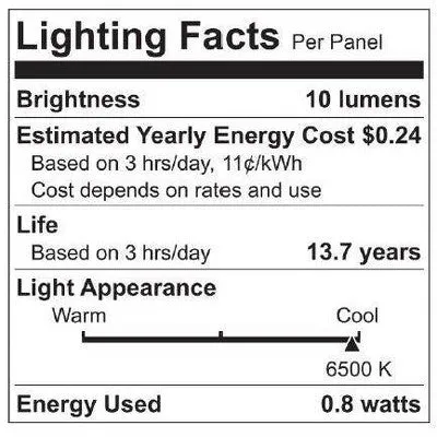 New - General Electric LED   Color Tile Light Bulb