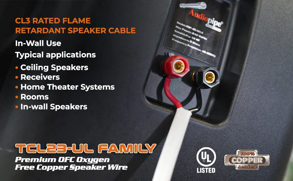 Premium 16 Gauge Oxygen Free Copper Speaker Wire (TCL23-16-2C-UL)