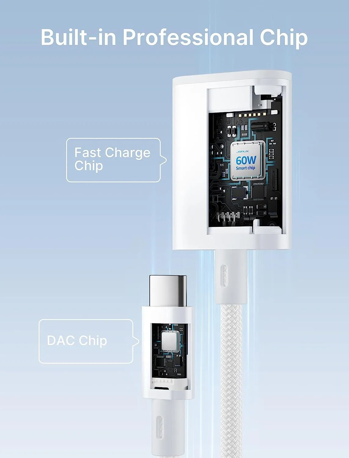 USB-C to 3.5mm Audio and 60W Charging Adapter